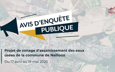 Enquête publique : Projet de zonage d’assainissement des eaux usées