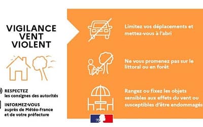 Alerte météo vents violents ﻿23/10