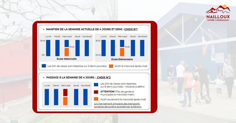 Visuel de l'actualité