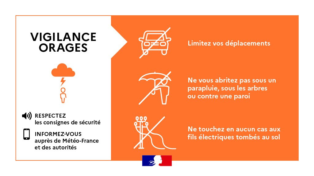 Visuel de l'actualité